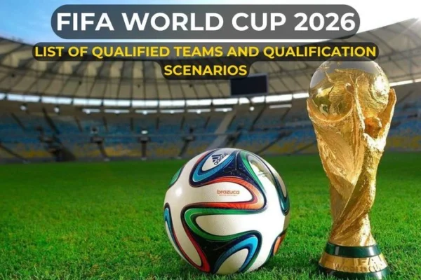 List of Qualified Countries for FIFA World Cup 2026
